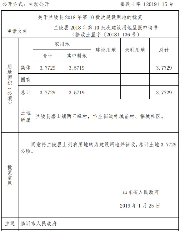 山东兰陵县2018年第10批次建设用地