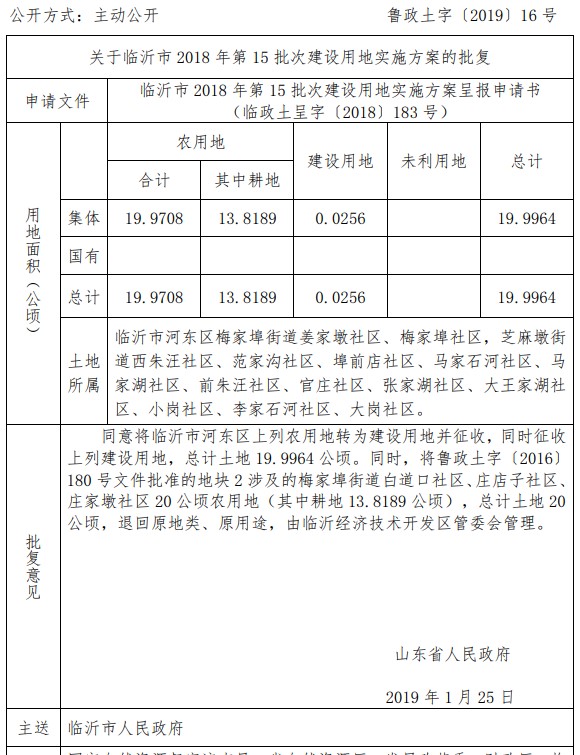 山东临沂市2018年第15批次建设用地实施方案