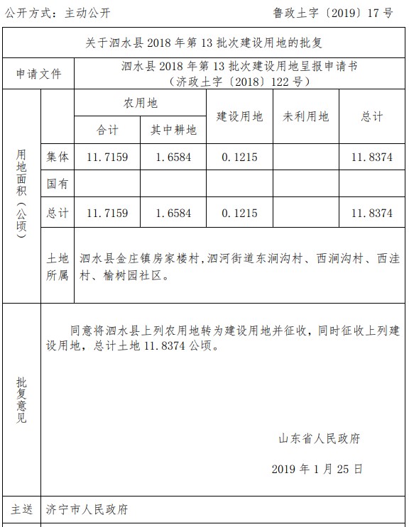 山东泗水县2018年第13批次建设用地