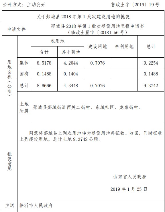 山东郯城县2018年第1批次建设用地