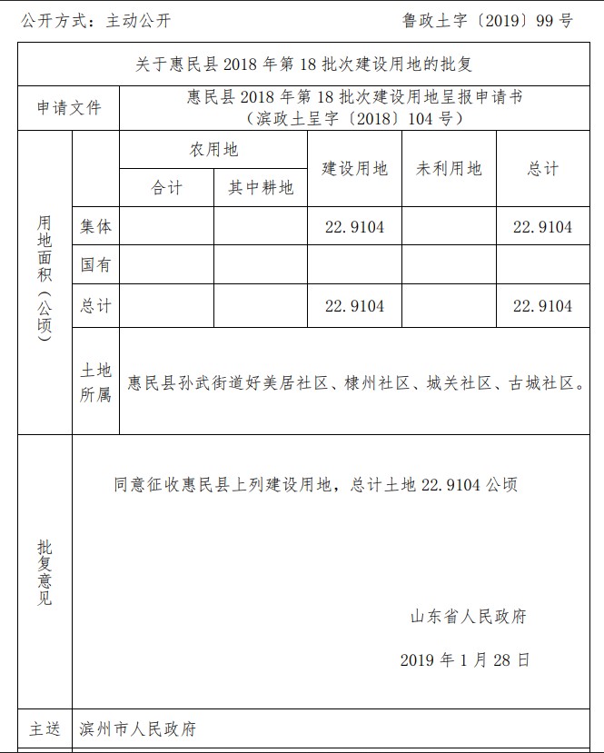 山东惠民县2018年第18批次建设用地