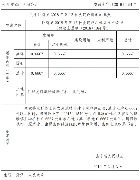 山东巨野县2018年第12批次建设用地