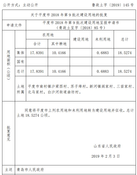 山东平度市2018年第9批次建设用地