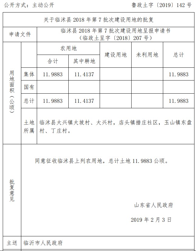 山东临沭县2018年第7批次建设用地