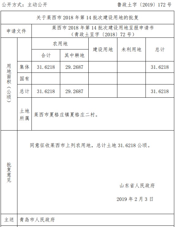 山东莱西市2018年第14批次建设用地