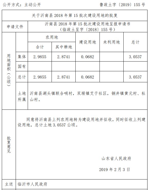 山东沂南县2018年第15批次建设用地