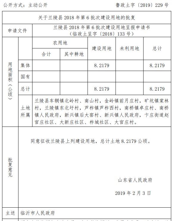 山东兰陵县2018年第6批次建设用地