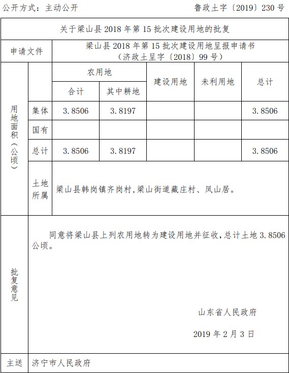 山东梁山县2018年第15批次建设用地