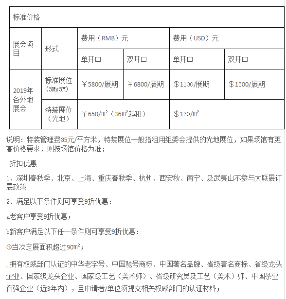 第三届中国国际茶产业博览会