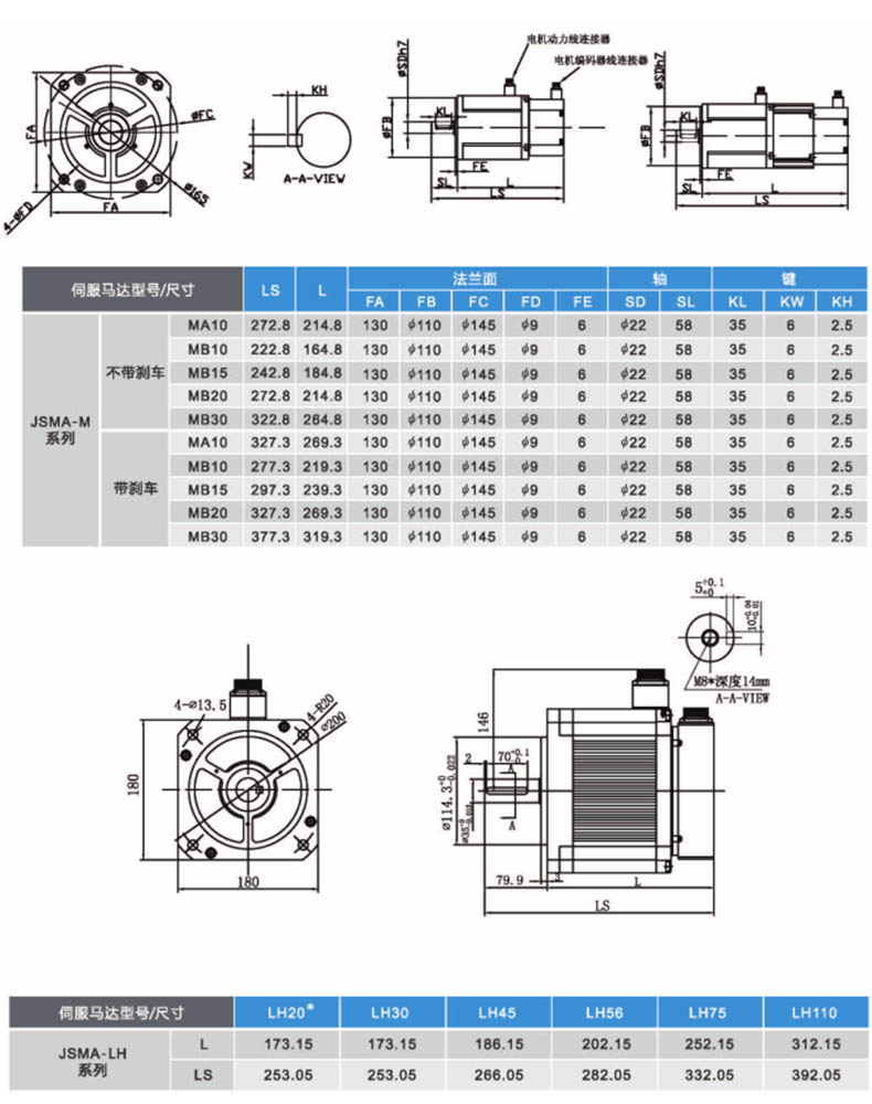 JSMA伺服马达参数