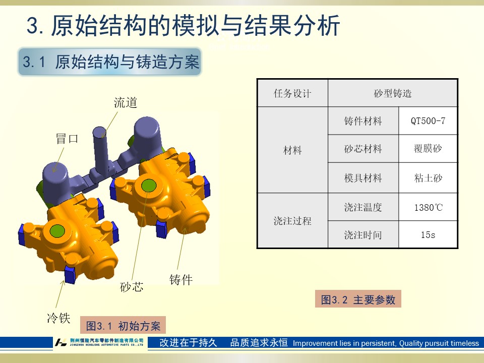 转向器壳体