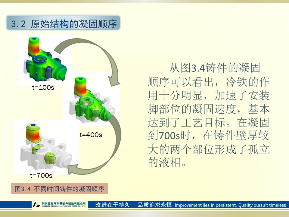 转向器壳体