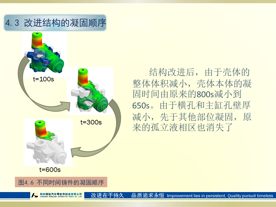 转向器壳体