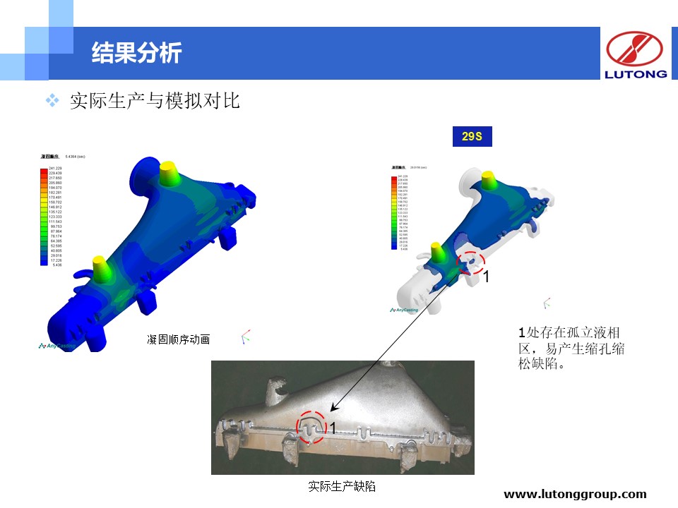 铝合金气室低压铸造