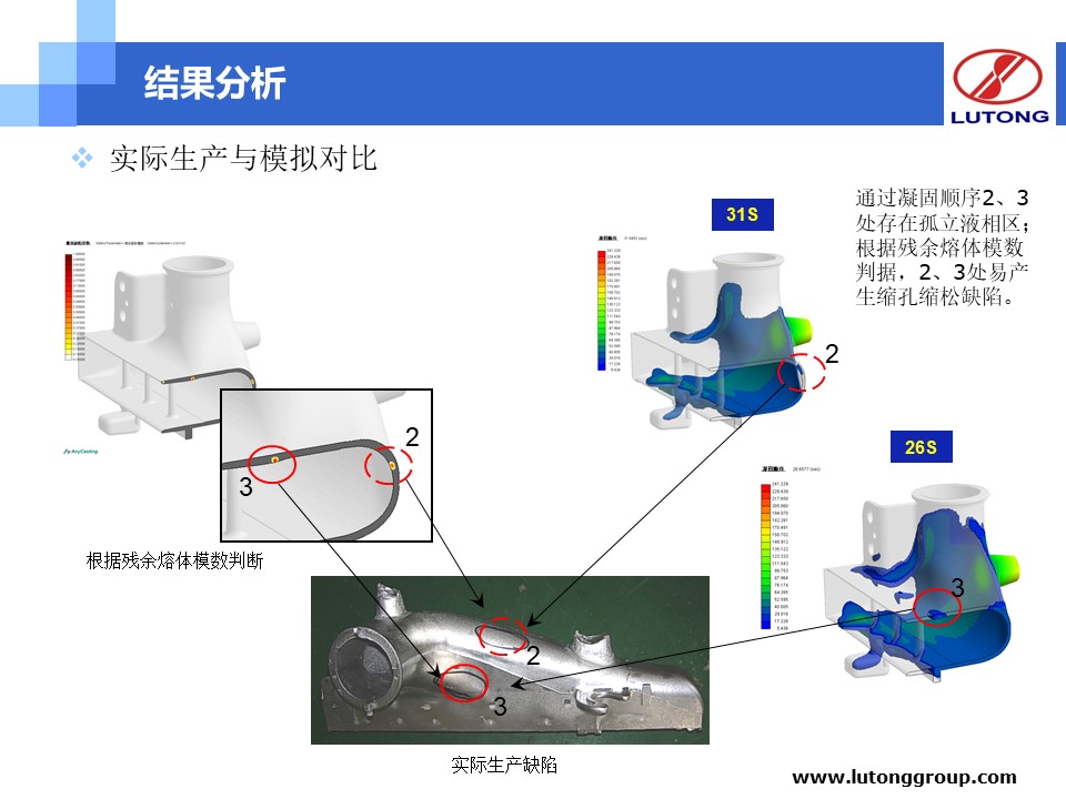 铝合金气室低压铸造