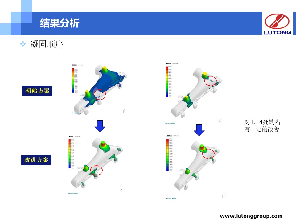 铝合金气室低压铸造