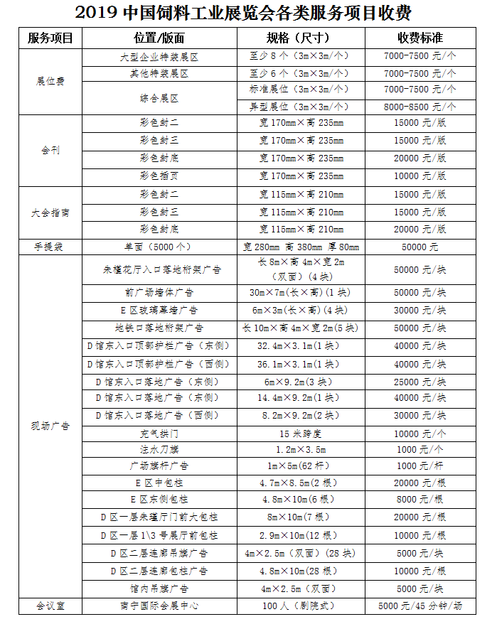 2019中国饲料工业展览会