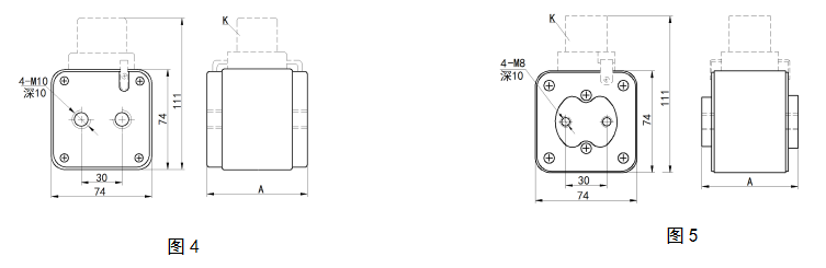 RS17方管平板型（P型）螺栓连接式快速熔断器规格参数