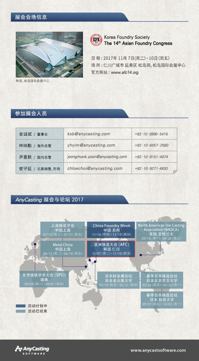 AnyCasting参加14届亚洲铸造大会
