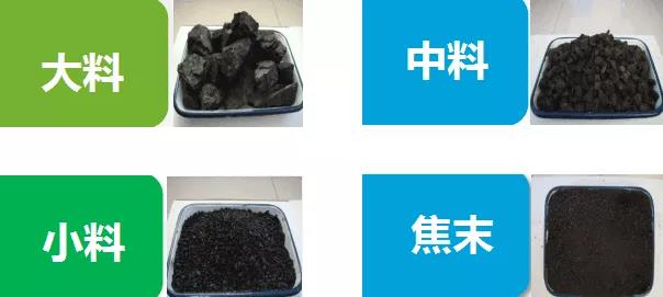 刘在堂:神木兰炭清洁取暖实践情况 刘在堂:神木兰炭清洁取暖实践情况