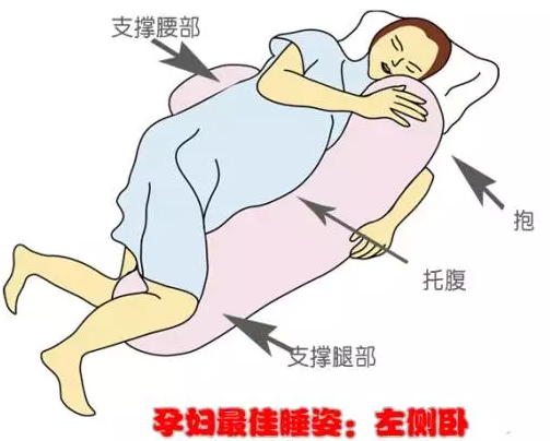 要想睡得好,POSE很重要!失眠族不可错过哟~ 要想睡得好,POSE很重要!失眠族不可错过哟~
