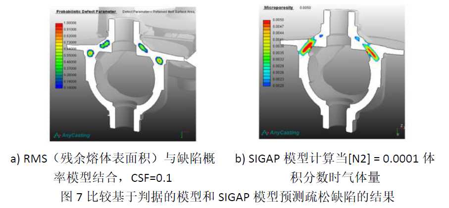 AnyCasting最新版本V6.6发布