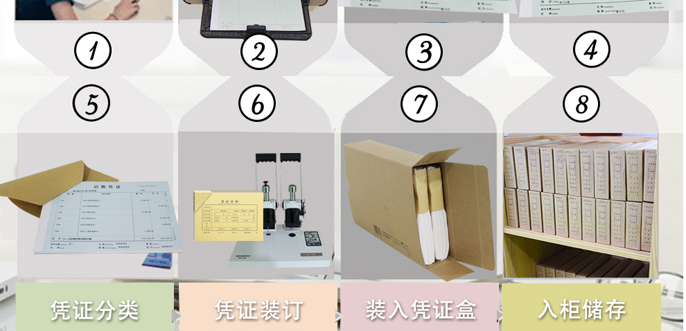 西玛（SIMAA）RM05B凭证封面包角 50套/包 243*142mm 适用于金蝶KP-J103/KP-J103K套打空白凭证封面包角纸