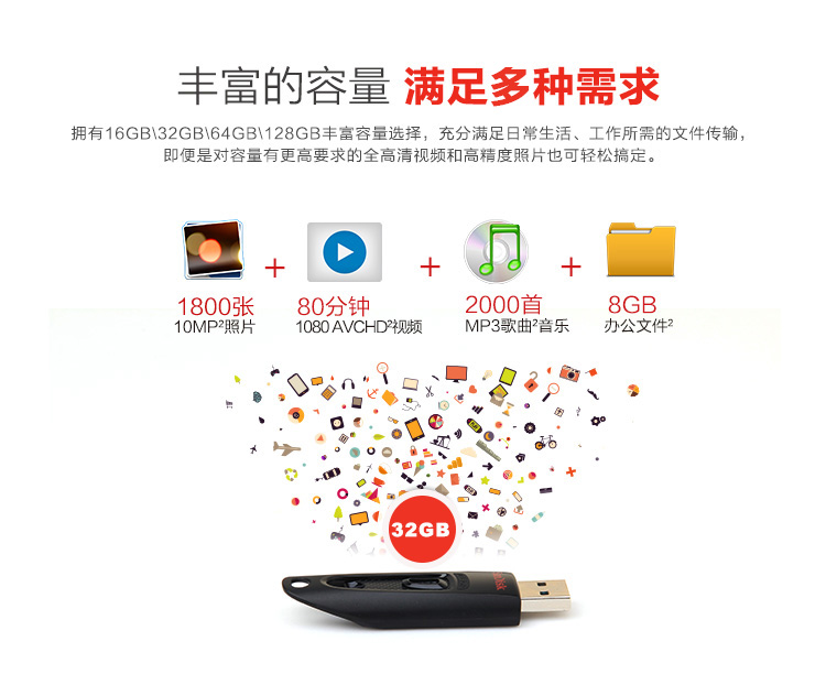 闪迪CZ48至尊高速USB3.0 U盘   读速100MB/s