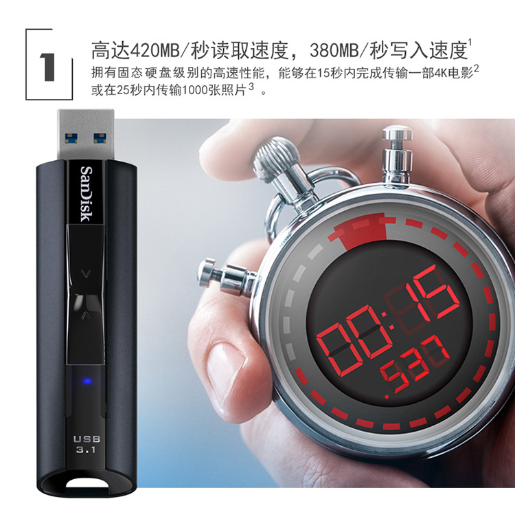 闪迪(SanDisk)  USB3.1 U盘 CZ880至尊超极速 黑色 读速420MB/s 写380MB/s 固态硬盘般的传输体验