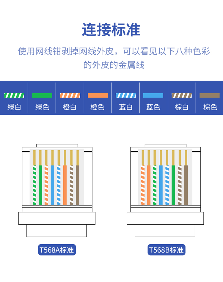 大黄蜂超五类水晶头(国标)100颗/盒三叉铜片	镀金接口