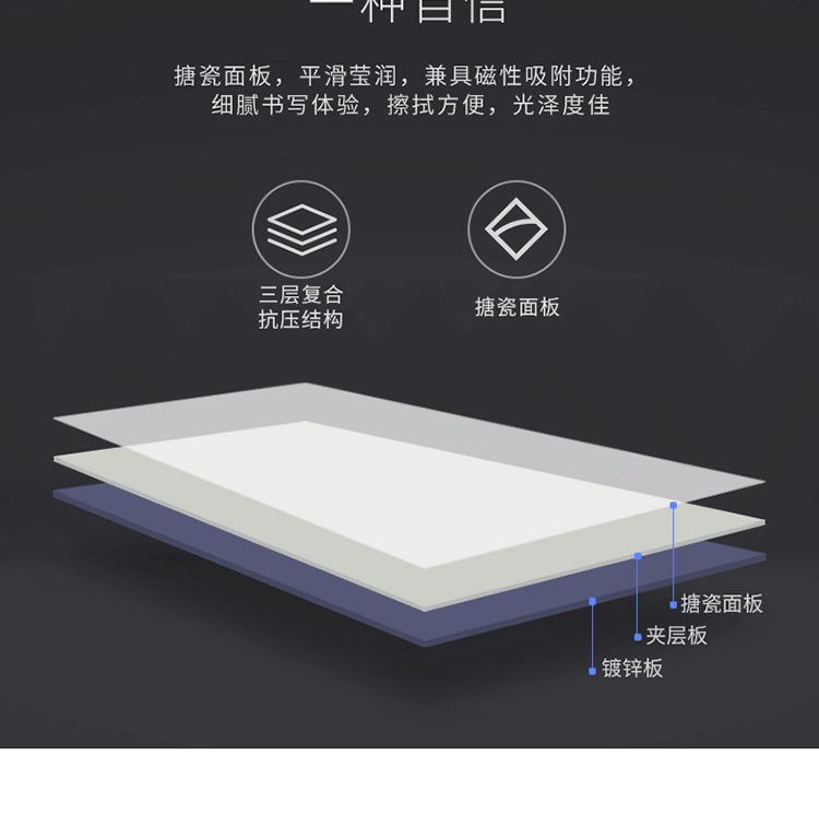 得力（deli）支架式白板150*90cm办公商务会议H型白板 可移动搪瓷写字板黑板7888