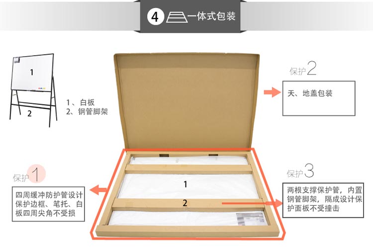 得力（deli）8784 A型架带架磁性办公/会议白板 90*120cm 免费上门安装