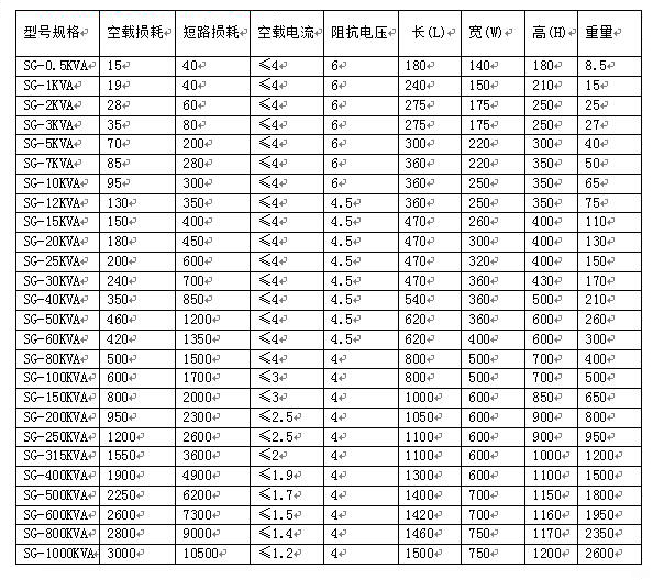 三相隔离变压器 三相隔离变压器