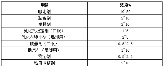 ACC（美国）