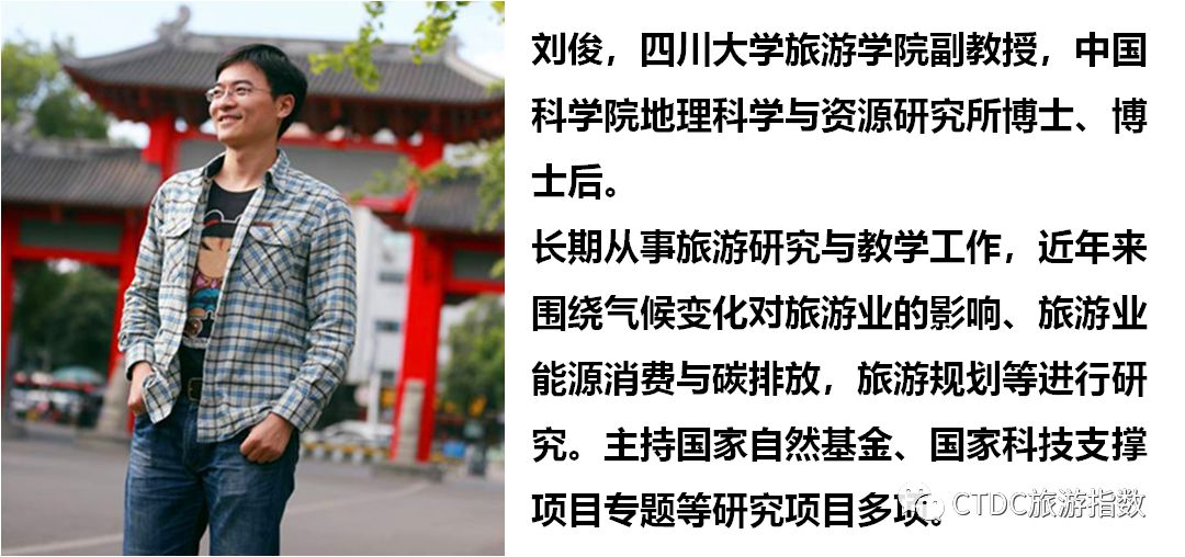 中国旅游与大数据研究中心 中国旅游与大数据研究中心