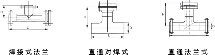 <strong>進(jìn)口T型過(guò)濾器</strong>