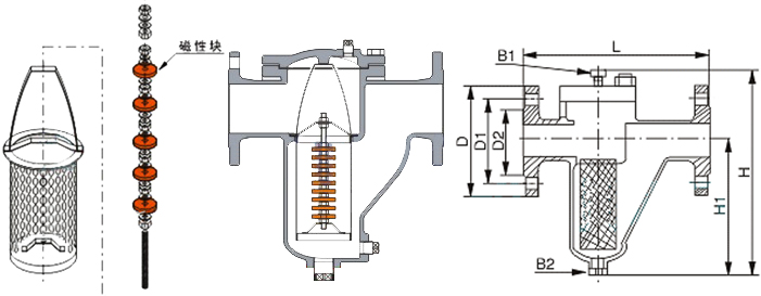 <strong><strong><strong><strong><strong><strong>進口U型過濾器</strong></strong></strong></strong></strong></strong>