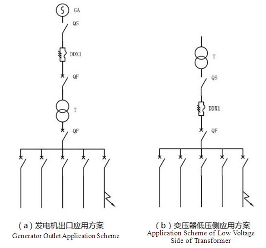 Short circuit protection scheme for generator outlet or transformer low voltage side