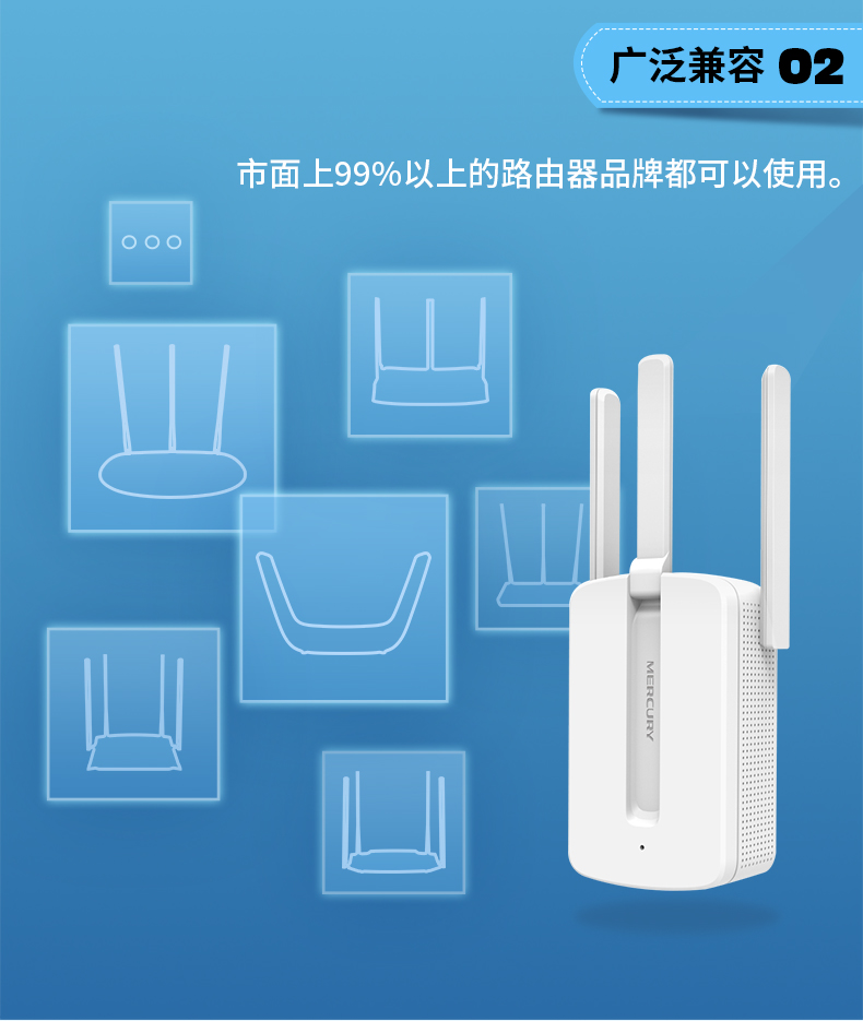 水星310RE三天线扩展器