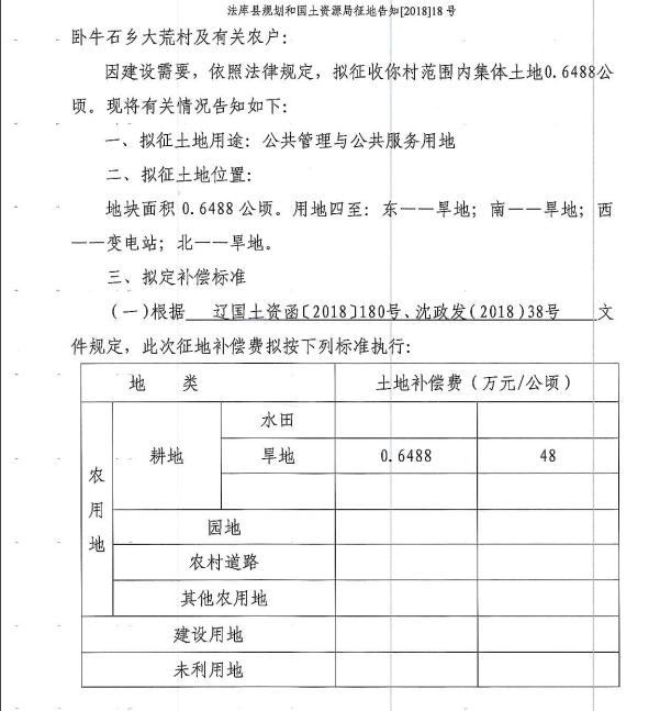 沈阳法库县2018年第18次建设用地