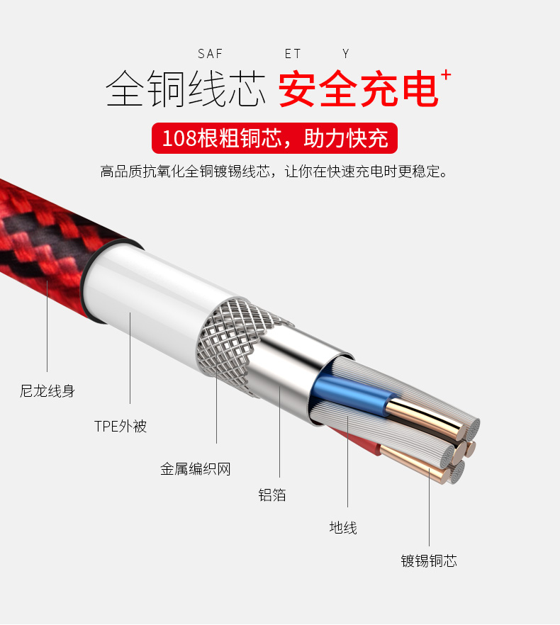 忆捷一拖三编织绳手机数据线1.2米