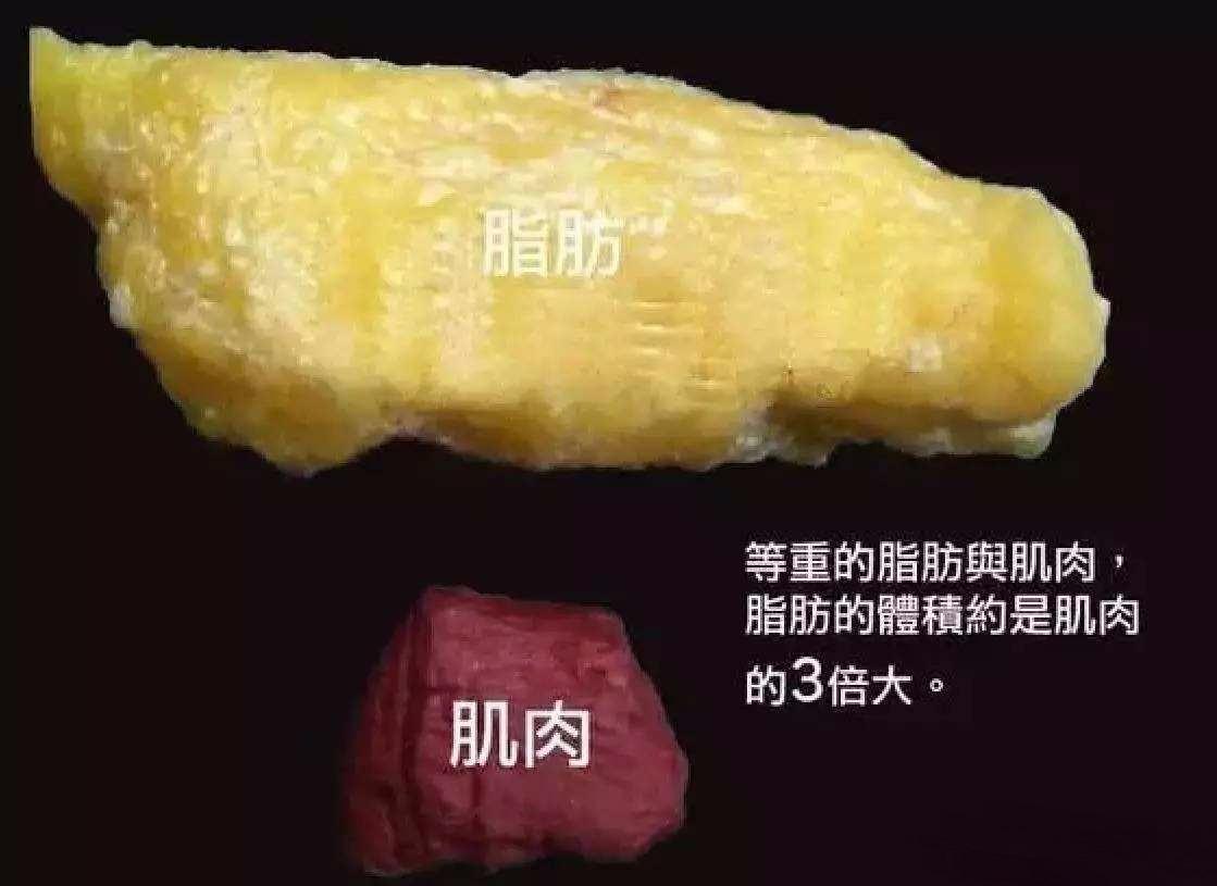 10种防癌生活方式，你能坚持吗？