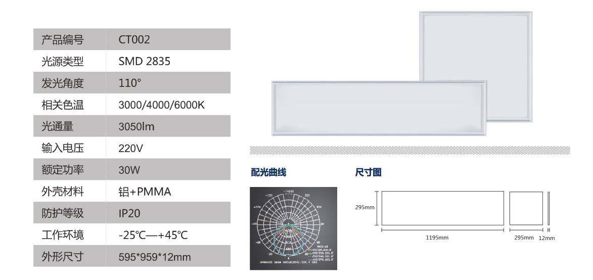 商业照明LED