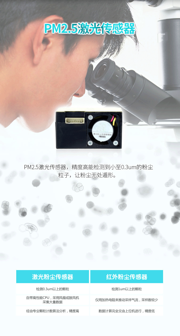 新风系统控制器--BCI-FC2