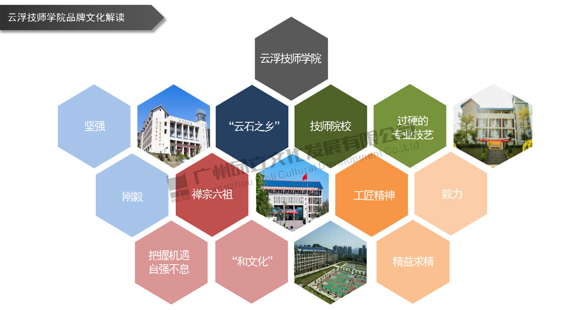 云浮技师学院 云浮技师学院
