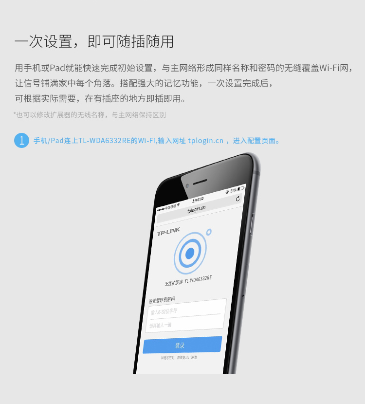 TP-LINK WDA6332RE  AC1200M双频无线扩展器外置4天线