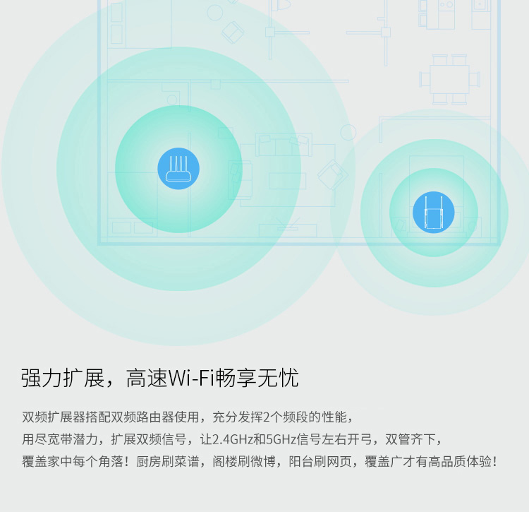 TP-LINK WDA6332RE  AC1200M双频无线扩展器外置4天线