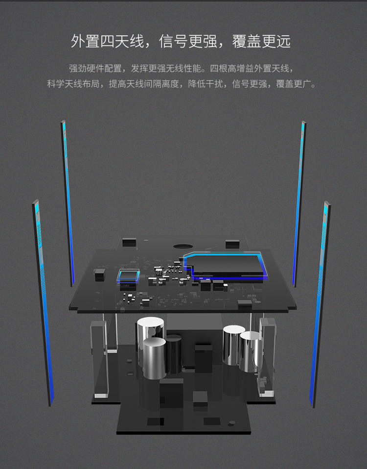 TP-LINK WDA6332RE  AC1200M双频无线扩展器外置4天线