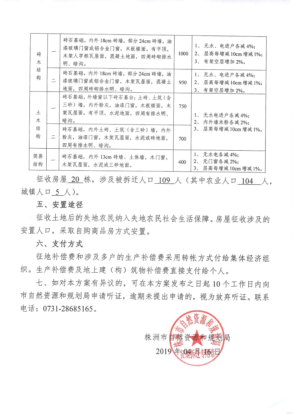 株洲市征地拆迁安置方案征求意见公告--报亭北路（时代大道北辅道--规划道路二）项目