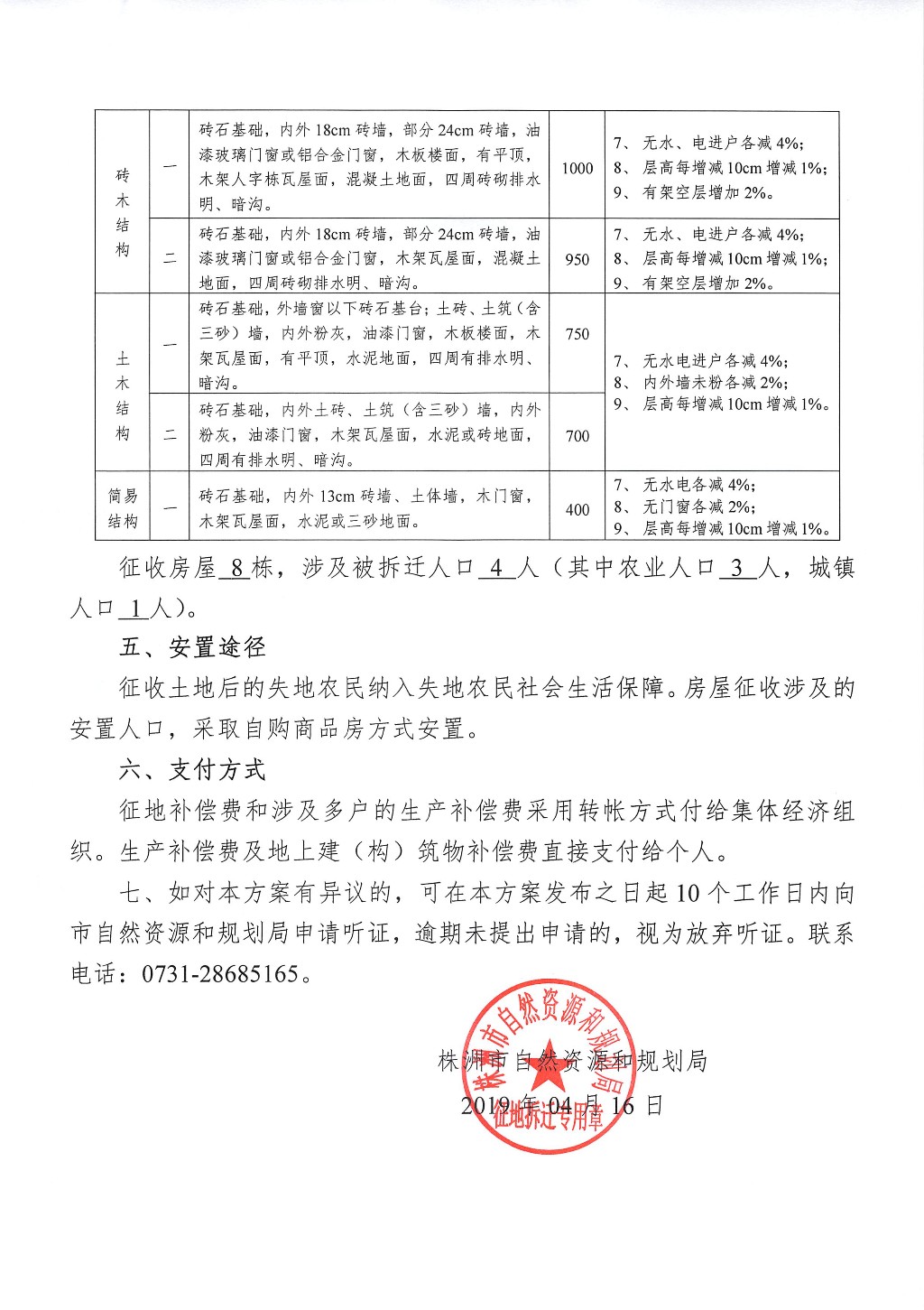 株洲市征地拆迁补偿安置方案征求意见公告--藏龙路二期